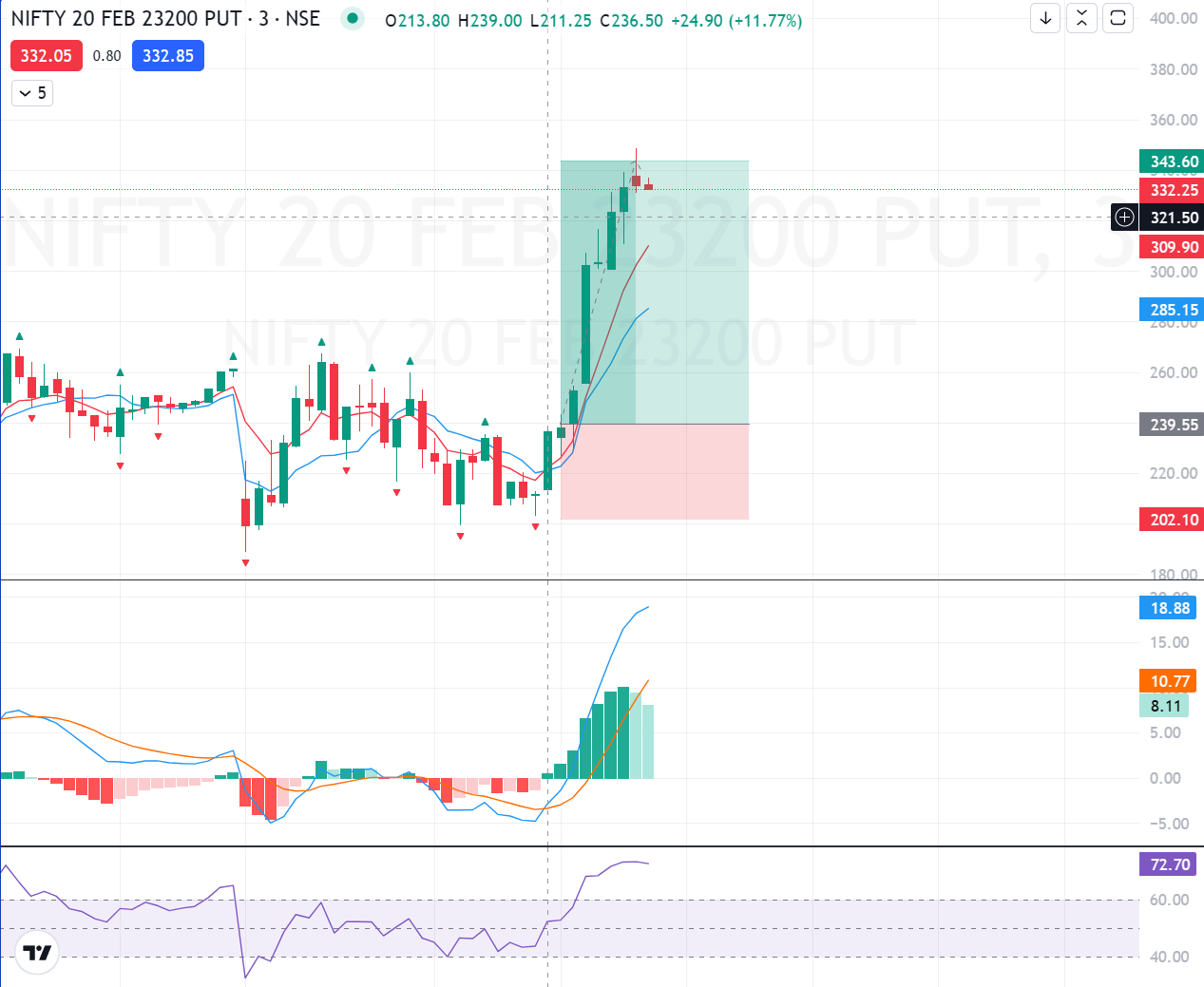 Screenshot 2025-02-14 105121