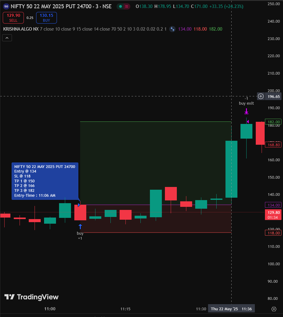 Screenshot 2025-05-22 115531